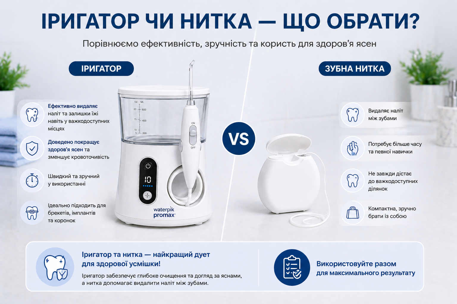 Іригатор чи нитка